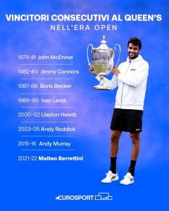Matteo Berrettini nella storia