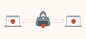 Spoofing e come prevenirlo