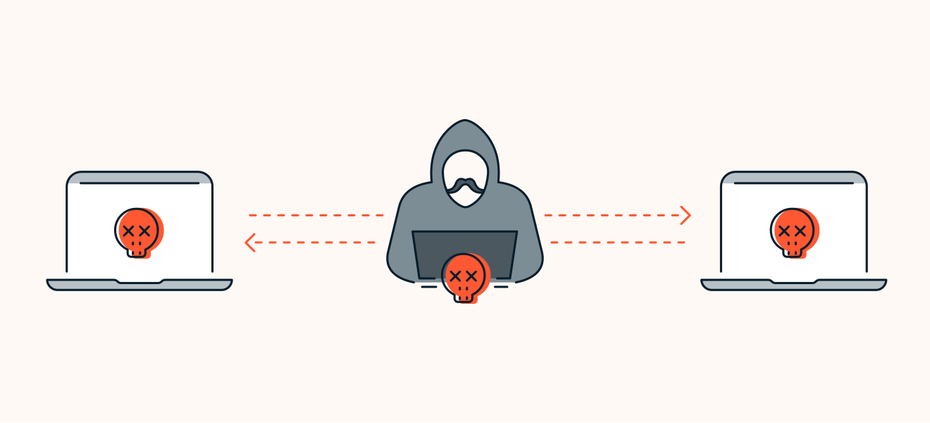 Spoofing e come prevenirlo